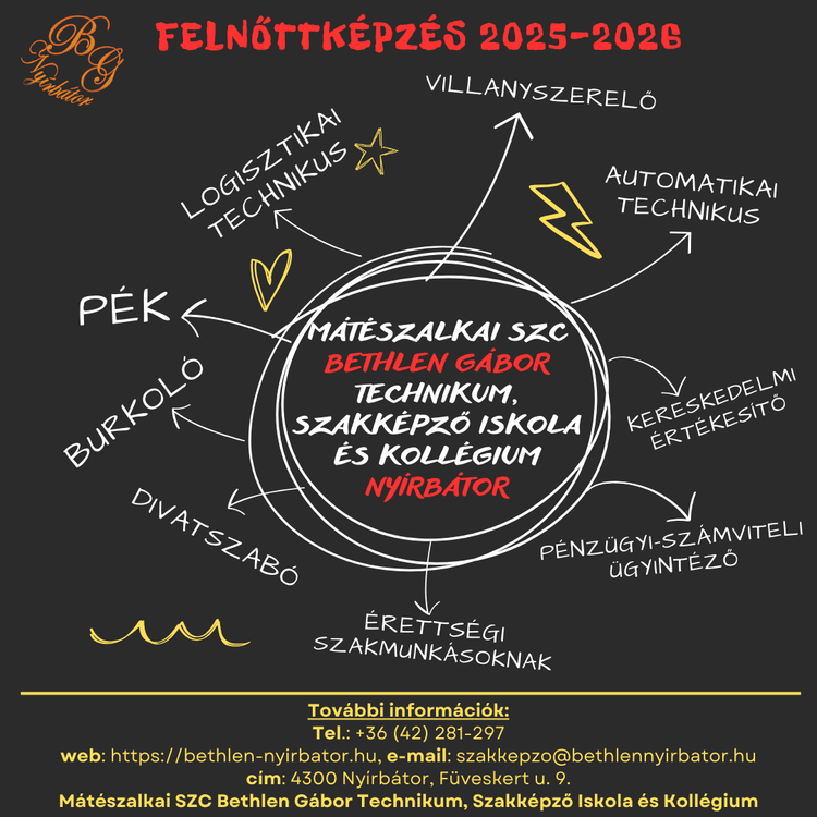 Felnőttképzés 2025-2026